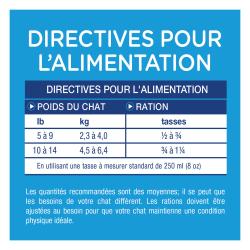 Rations Quotidiennes Recommandées
