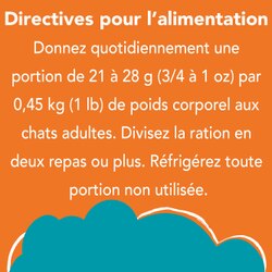 Directives Pour L'alimentation