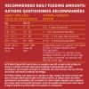 Feeding Recommendations