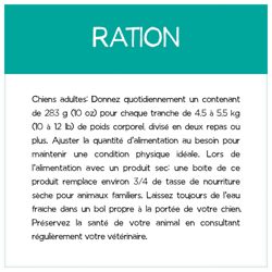 Rations Quotidiennes Recommandées