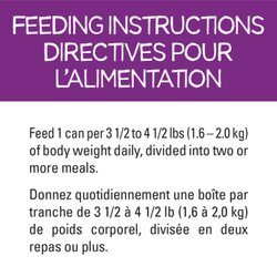 Directives Pour L'alimentation