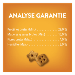 Analyse Garantie