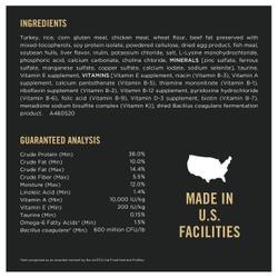 Ingredients