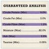 Guaranteed Analysis