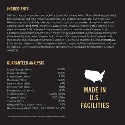 Ingrédients & Analyse Garantie