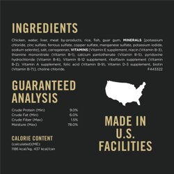 Ingredients & Guaranteed Analysis