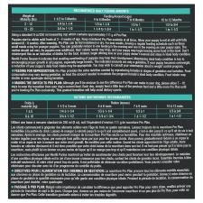 Ration Quotidienne Recommandée