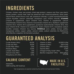 Ingredients & Guaranteed Analysis