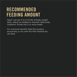 Recommended Feeding Amounts