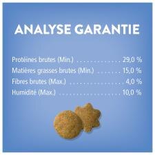 Analyse garantie