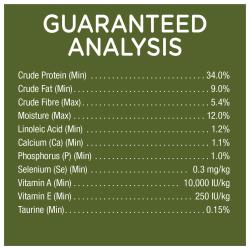 Guaranteed Analysis