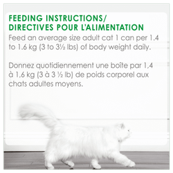 Directives Pour L'alimentation