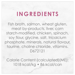 Ingredients