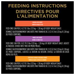 Feeding Amounts
