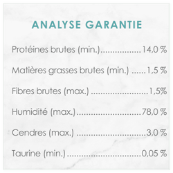 Analyse Garantie