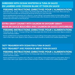 Directives Pour L'alimentation