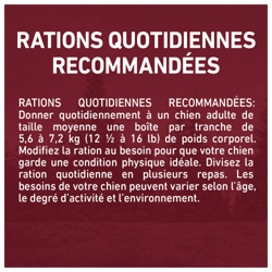 Ration Quotidienne Recommandée
