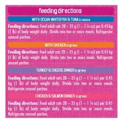 Feeding Instructions
