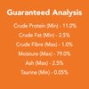 Guaranteed Analysis