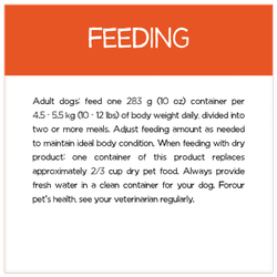 Recommended Daily Feeding Amounts