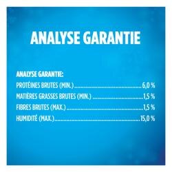 analyse garantie