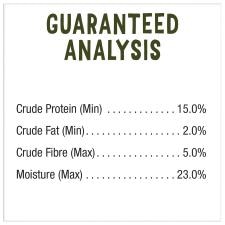 Guaranteed Analysis