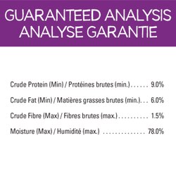 Analyse Garantie