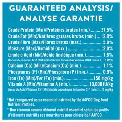 Analyse Garantie
