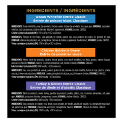 Ingrédients