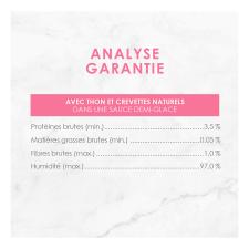 Analyse Garantie
