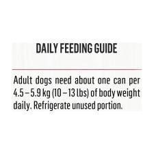 Daily feeding Guide