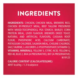 Friskies® Party Mix® Mixed Grill Crunch Cat Treats - Ingredients
