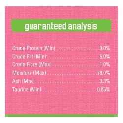 Pate Salmon Dinner Guaranteed Analysis
