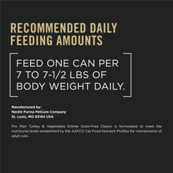 Recommended Daily Feeding Amounts