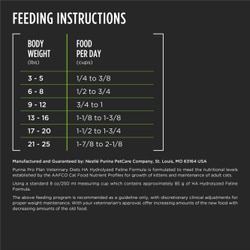 Feeding Instructions