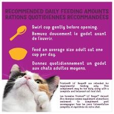 Directives Pour L'alimentation