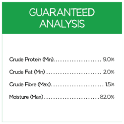 Guaranteed Analysis