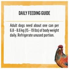 Daily feeding guide