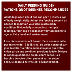 Ration Quotidienne Recommandée