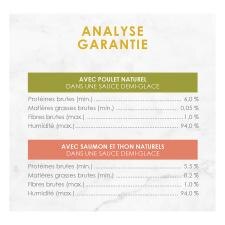 Analyse Garantie