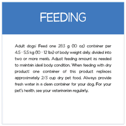 Recommended Daily Feeding Amounts