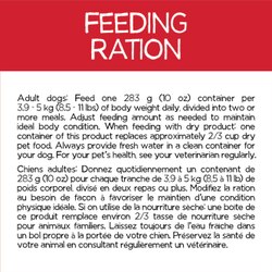 Recommended Daily Feeding Amounts
