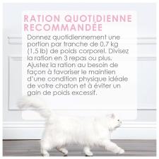 Ration Quotidienne Recommandée