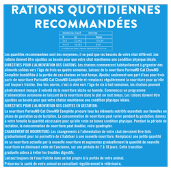 Rations Quotidiennes Recommandées
