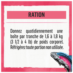Ration