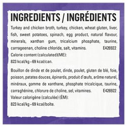 Ingredients