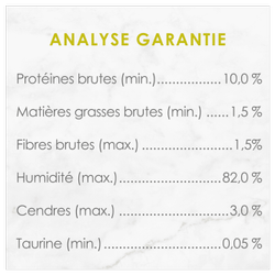 Analyse Garantie