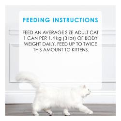 Feeding Instructions