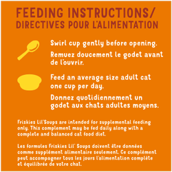 Directives Pour L'alimentation