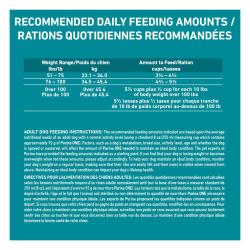 Recommended feeding amount